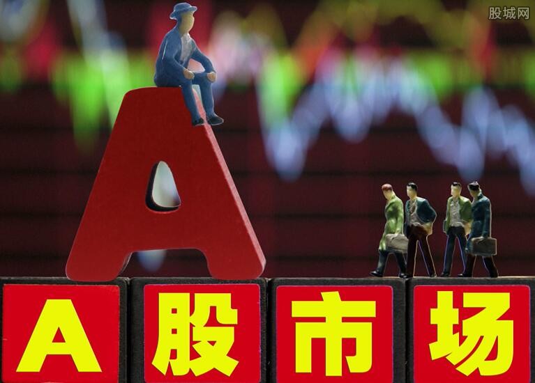 股市行情