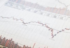 股票roc指标使用技巧 最新技巧一览介绍！