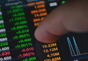 三大技术指标roc 是什么意思请往下来了解！