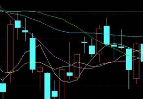 股票实盘战法 模拟炒股和实盘炒股一样吗