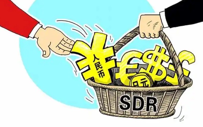 SDR